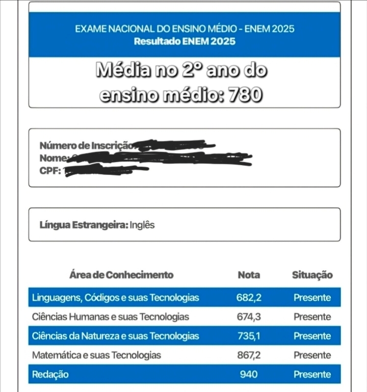 Depoimento de aluno aprovado em medicina 10
